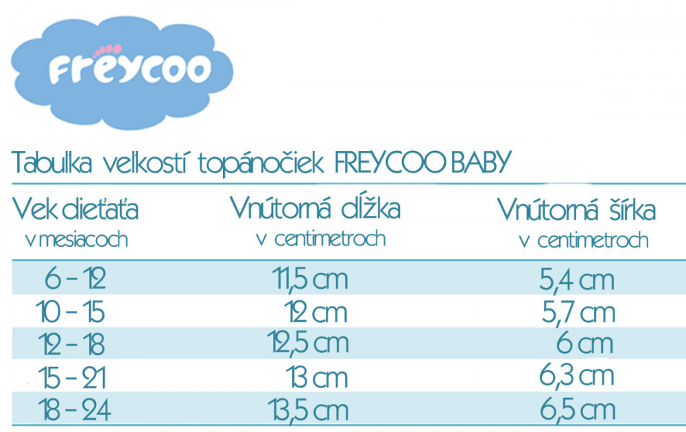 Tabuľka veľkosti Freycoo topánky Baby